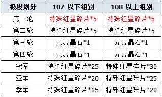 网络技术维护工作内容 kf20190430wlyxgg01.jpg